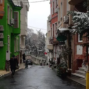 Miklagord 2*, Istambul Turquie